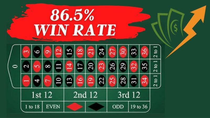 Roulette Tricks That Actually Win Money